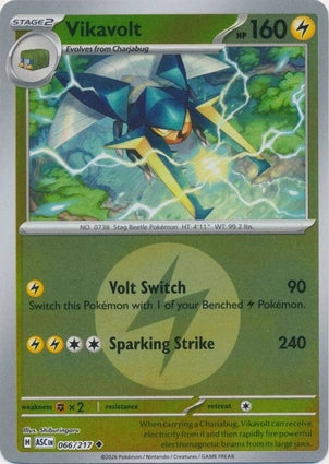 ASC066/217 - Vikavolt Energy Reverse Holo
