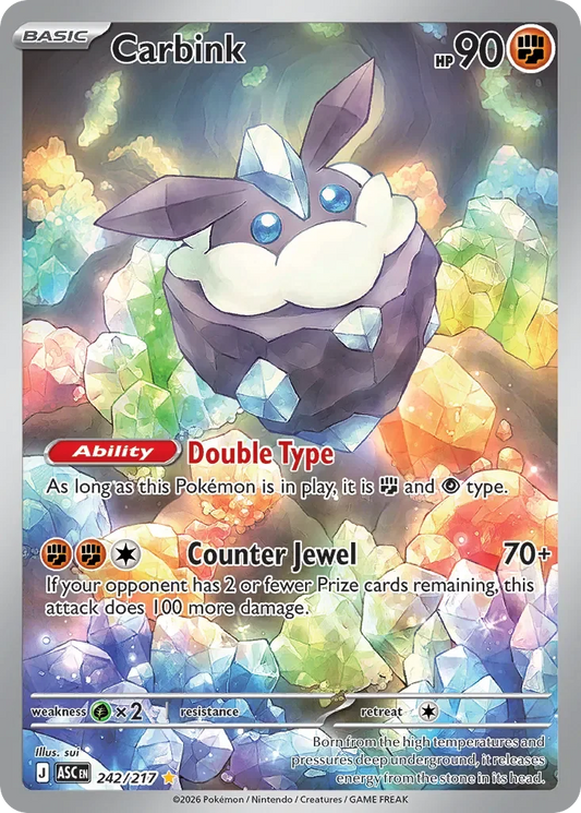 ASC242/217 - Carbink