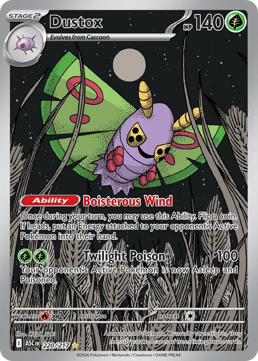 ASC220/217 - Dustox