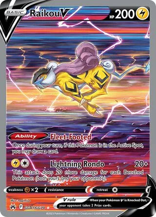CRZGG41/GG70 - Raikou V